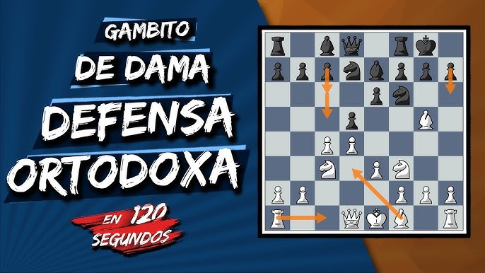 Repertório 1.d4 Vol.5 - Gambito da Dama Aceito 