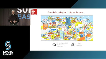 Big Data Meets Learning Science