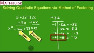 Solve Quadratic Equations by Factoring