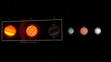 Space Engine HD10180 e f h (brown dwarfs)
