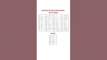 Hamster Kombat daily cipher Morse code | 30 June 2024 | PROOF