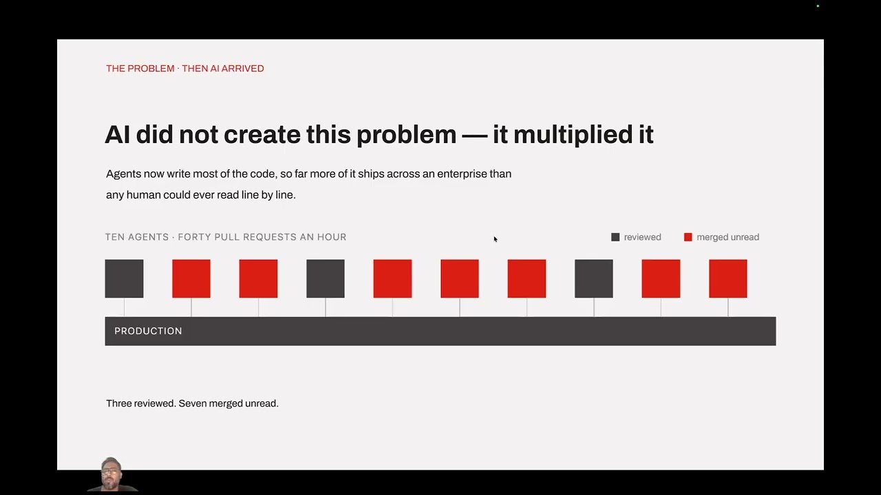 ByteBell demo — Blast Radius explained