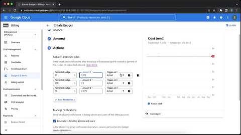 GCP Budgets and Alerts