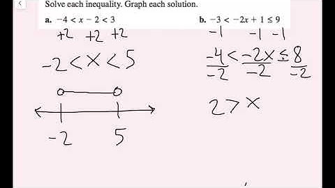 Writing and Solving Compound Inequalities (2.5 Big Ideas Math - Algebra 1)