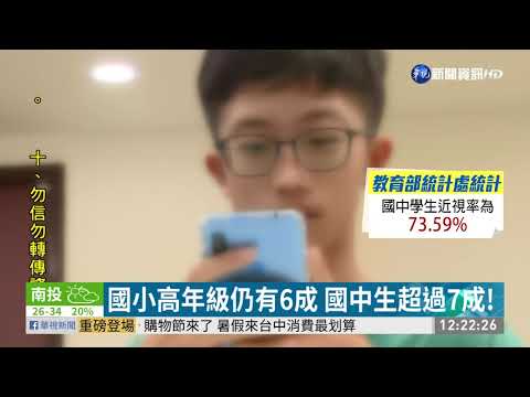 國小學童近視比例44% 創10年新低! | 華視新聞 20200705