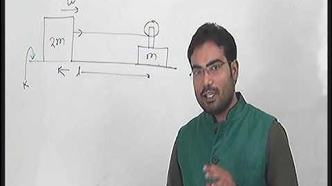 1.70  ie irodov solution by sujit jha