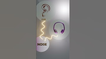 Active Noise Cancellation Explained | Technology| Digital Signal Processing | Electronics