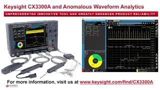 CX3300A Trend Analyzer - Overview