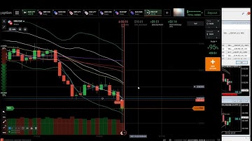 Real Money Day 3 ( BOTT Price Action Indicator 1.5.2 ) 📈 📉 IQ OPTION MT4 Trading