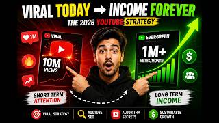 YouTube 2026 Strategy: Turn Viral Videos Into Evergreen Income