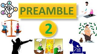 Preamble of Indian Constitution in english |importance of preamble of indian constitution|prastavana
