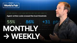 How VS Code Went from Monthly to Weekly Releases with AI — Harald Kirschner