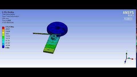 Wire Bending Simulation Ansys