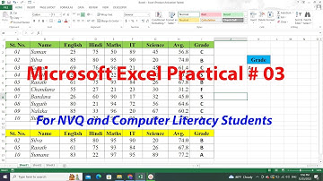 Microsoft Excel Practical # 03 - for NVQ and Computer Literacy Students