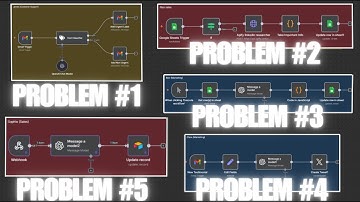 Solving Real World Problems w/ AI Automations