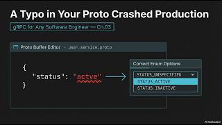 One Typo Broke Production. Protobuf Enums Fix This. — Ch. 3 | gRPC for Any Software Engineer