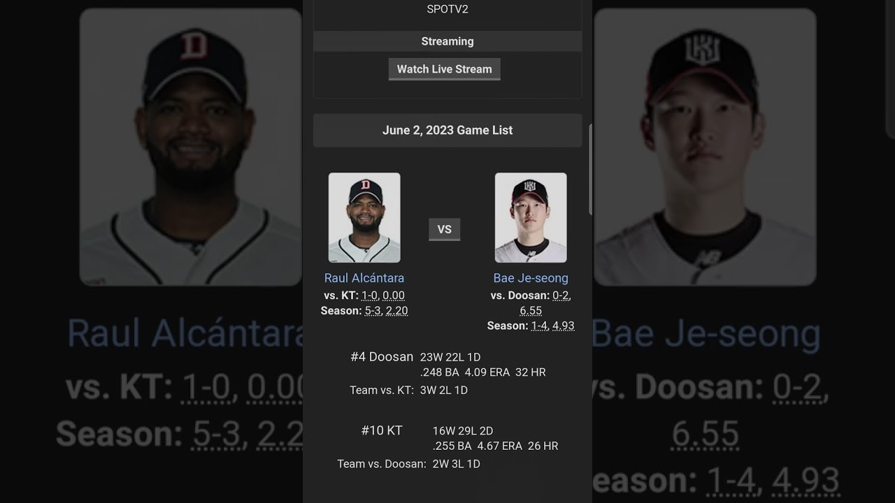 KBO RUNTHROUGH PICKS AND PREDICTIONS