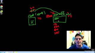 Understanding and working with the vSphere Client