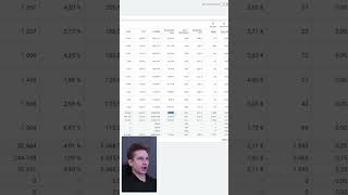 Keywords nutzen um deine Google Ads Kampagne zu verbessern.mov