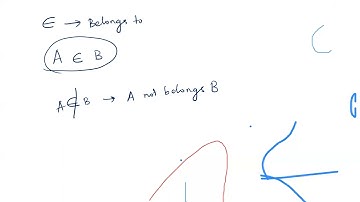 NIOS plus two maths //chapter 1 sets part1