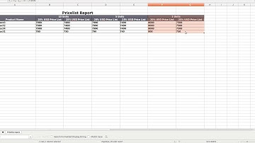 Product Catalog Report in XLS - Odoo by SerpentCS