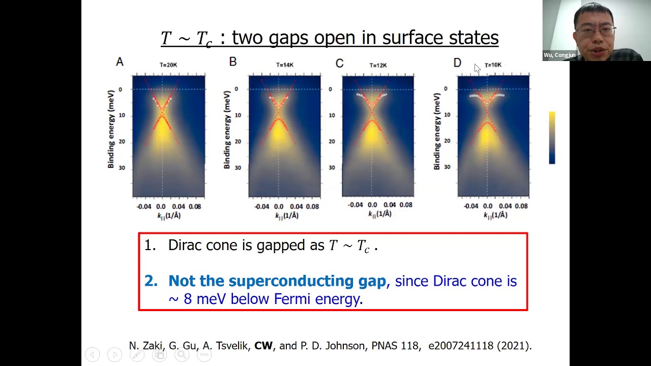 RCQM Seminar Series on Fe-based Superconductivity - Feb. 3, 2020