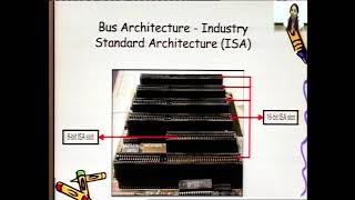 Buses and Ports, Part 1, Shivani