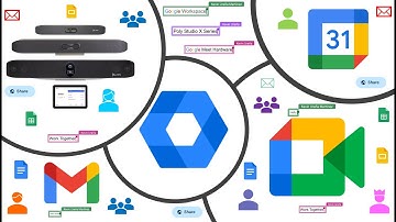 How to Set up Android-based devices as Google Meet Hardware? Setting up Studio X for Google Meet