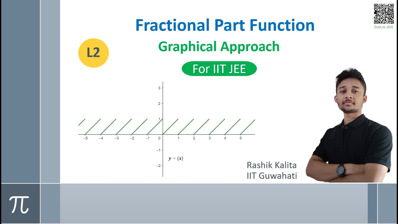Fractional Part Function | Lecture 2 | IIT JEE - YouTube