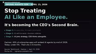 Stop Treating AI Like an Employee. It's Becoming the CEO's Second Brain.