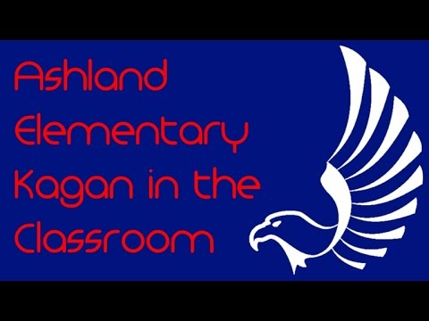 Kagan Structure: Timed Pair Share Mrs. Dawson SPED Teacher