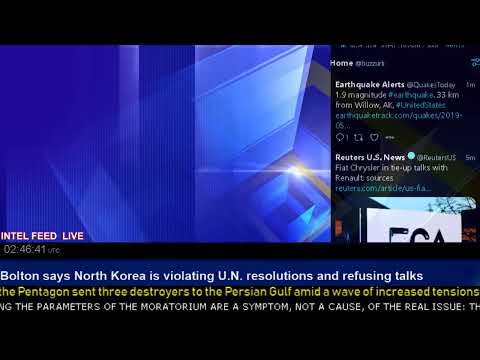 Latest News of the world