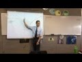 Understanding Symmetry in Functions