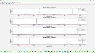 BENT4733 Digital Signal Processing (Assignment Demonstration Video- Freq8)