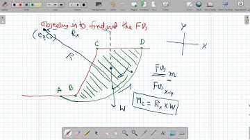 Slope Stability Analysis - Lecture 1