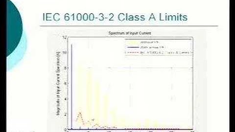 Active Power Factor Correction Lecture (Part 2)