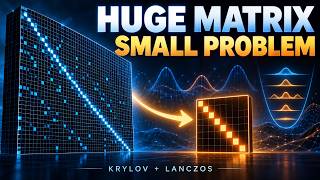 How to Find a Quantum Ground State Without Diagonalizing a Huge Matrix