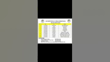 FBISE 2nd anual date sheet 2024 SSC I&II #federalboard #aps #onlineclasses