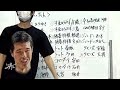 復活の福井~近況報告独演会~