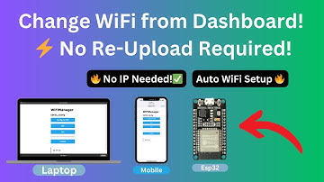 Change WiFi on ESP32 Without Re-uploading Code | No IP Needed! Web Dashboard & Captive Portal Setup