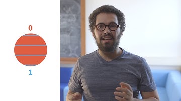 Qubit | QuTech Academy