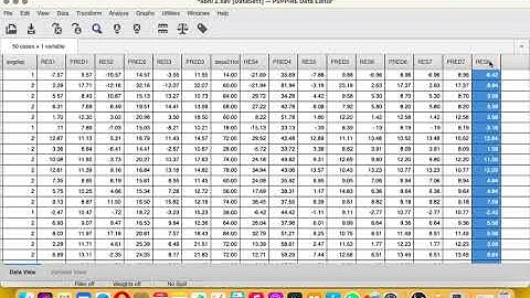 Checking for normality before performing ANOVA in PSPP