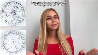 Aklımdaki Kişi Açılımı Ne Hissediyor? Ne Düşünüyor? Ortak Geleceğimizde Ne Var? Horary