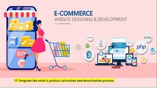 17. Program the seller’s product activation and deactivation process