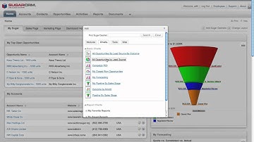 SugarCRM 6 Introduction