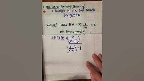 2.6: Self Inverse Functions