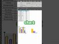 Learn Bar chart in Excel #excel