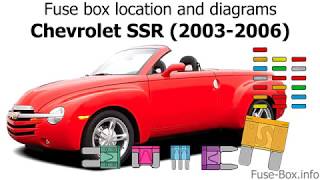 Fuse box location and diagrams: Chevrolet SSR (2003-2006)