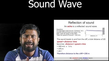 IGCSE Science Revision  Physics Sound || GCSE IGCSE O Level Physics
