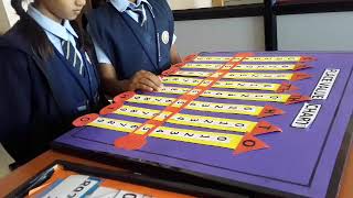 Math magic-Place value chart